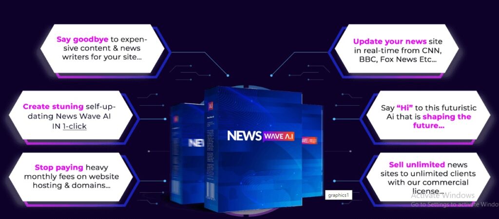 News Wave AI 2