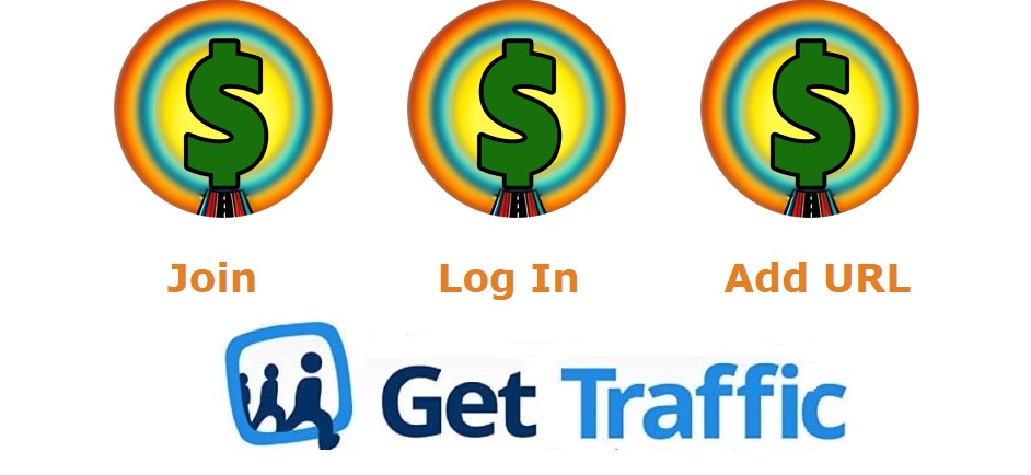 The No.1 Traffic Rotator System